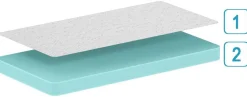 Babymatratze Junior Soft 60x120x10cm - hochelastischer Schaumstoff