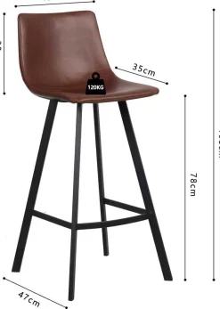 Rousseau Barhocker Ozan -