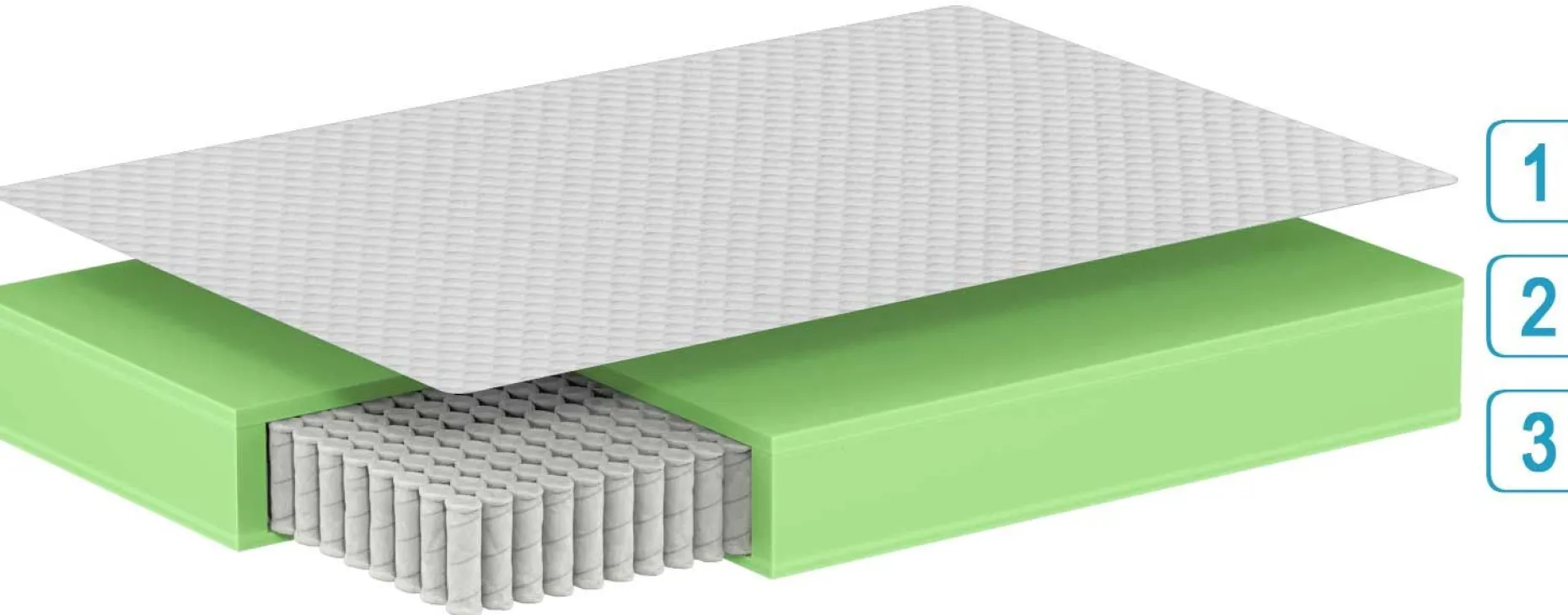 Doppelmatratze Royal 120x200x23cm - Taschenfederkern